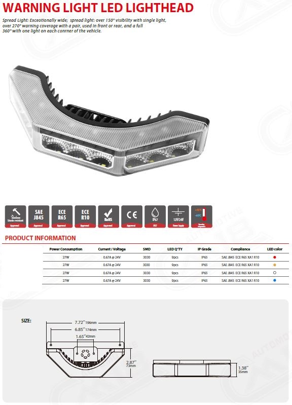 PROFI výstražné LED svetlo vonkajšie, modré, 12-24V, ECE R10