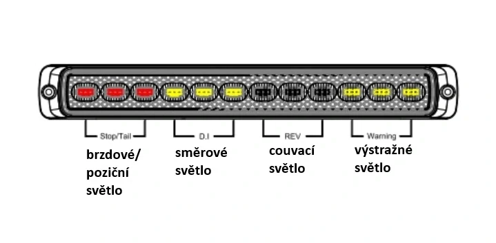 LED združená lampa zadná s výstražným oranžovým svetlom, 12-24V, ECE R65