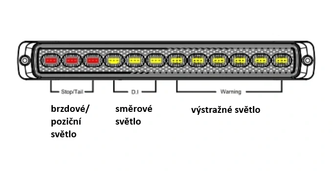 LED združená lampa zadná s výstražným oranžovým svetlom, 12-24V, ECE R65